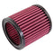 Filtrex Performance Air Filter - Kawasaki ZRX1100 97-00